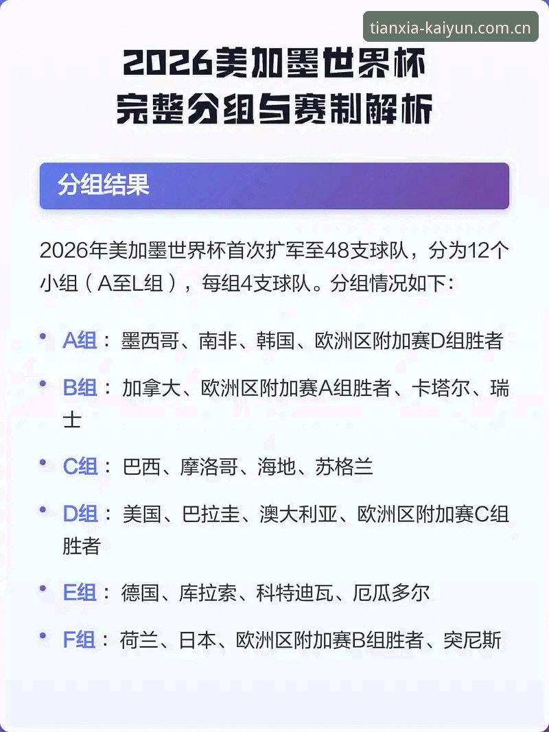 开云体育入口网址 2026世界杯观赛障碍详解:签证与地缘政治的双重挑战