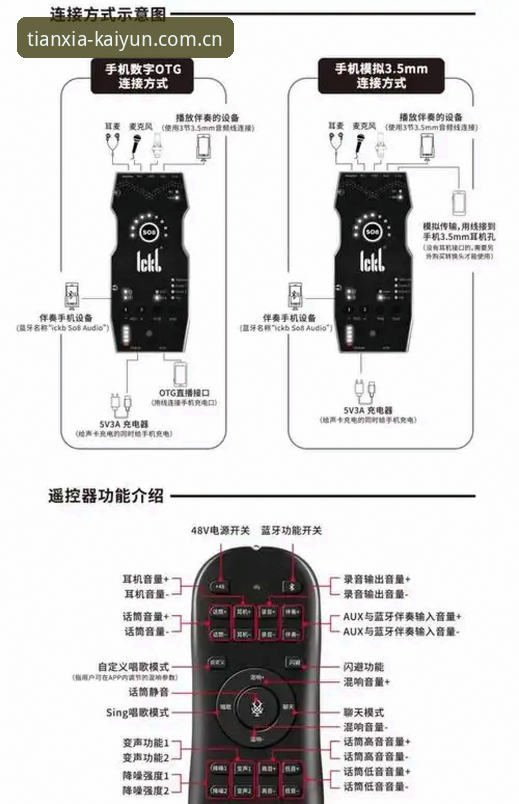 信誉体育博彩网站 kaiyun乐鱼使用教程:从皮克福德与格拉利什深夜狂欢看体育球星场外动态