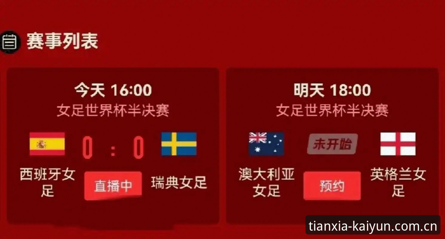 开云体育怎么下载必备 世界杯安保缩水 vs 上届欧洲杯:英国警员仅3人赴美,kaiyun乐鱼带你细看背后门道